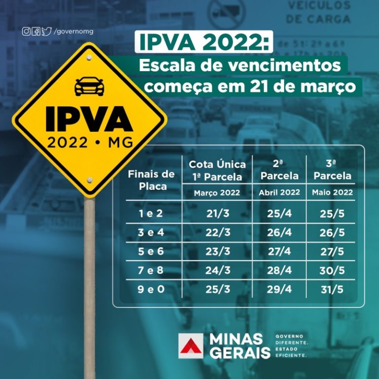 Escala de vencimentos do IPVA 2022 começa na segunda-feira, 21 