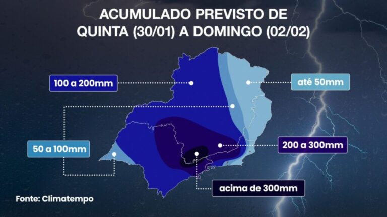 Meteorologia alerta para chuvas extremas nos próximos dias